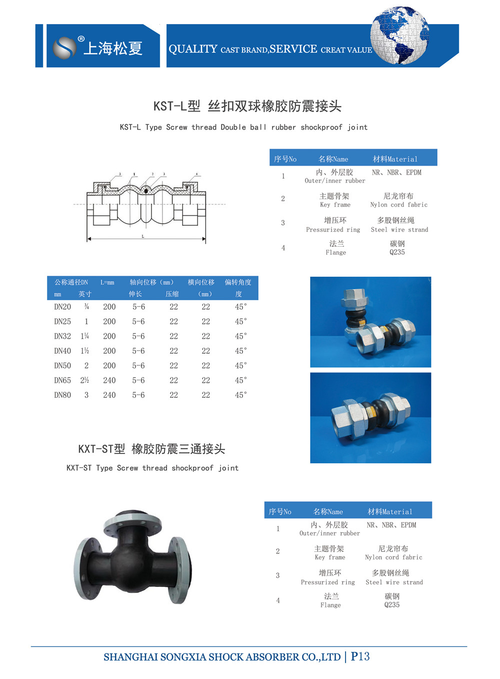 KKT-DN80-1.6-實(shí)驗(yàn)室循環(huán)泵螺紋絲扣橡膠軟接頭 KKT-DN80-1.6-實(shí)驗(yàn)室循環(huán)泵螺紋絲扣橡膠軟接頭